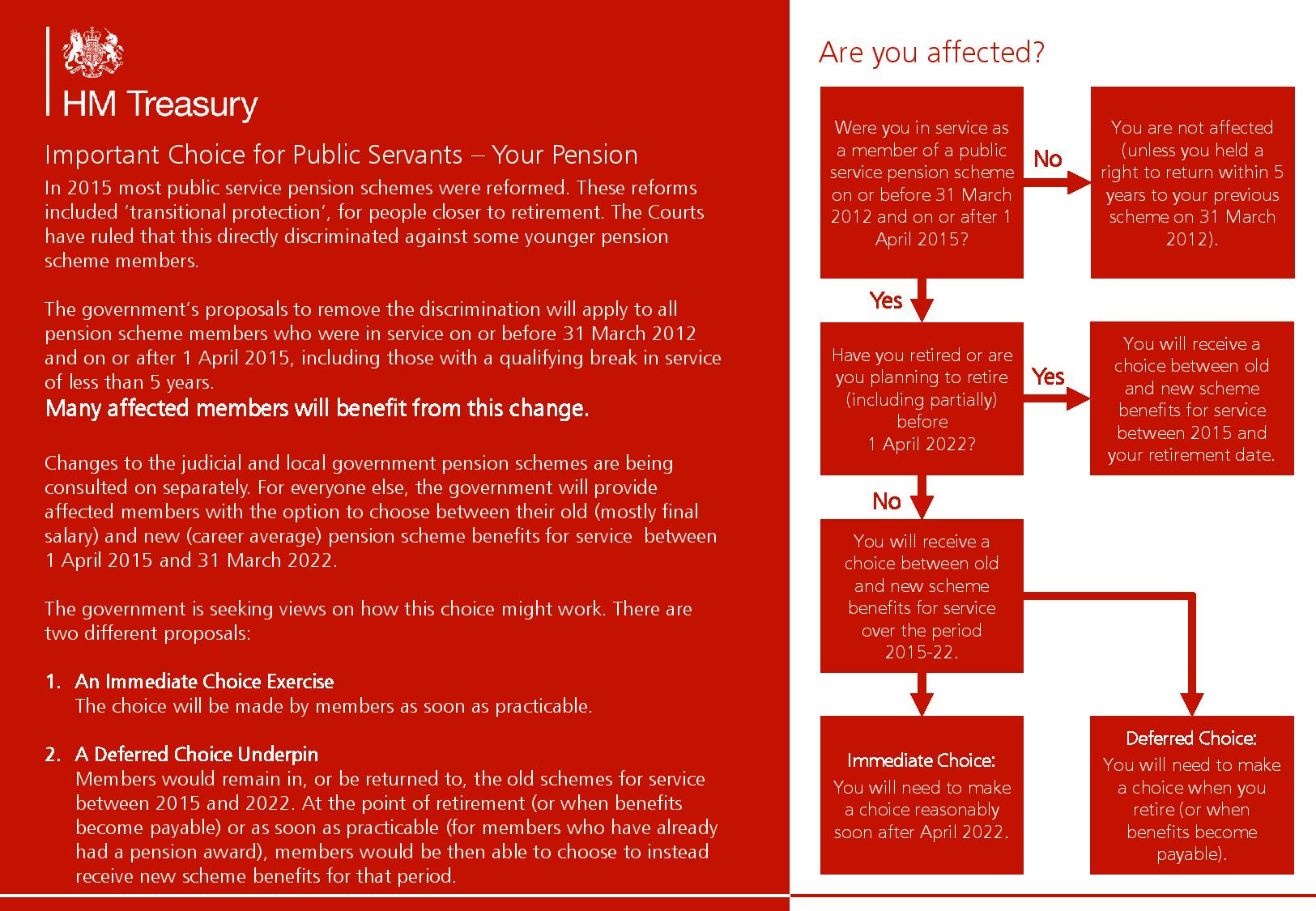 Hm 2025 pensions benefits